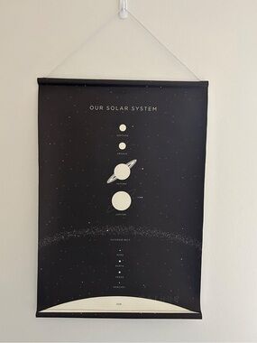 Gathre solar system leather black and white hanging poster for kids